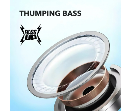 Anker SoundCore R50i, Black A3949G11 - immagine 5