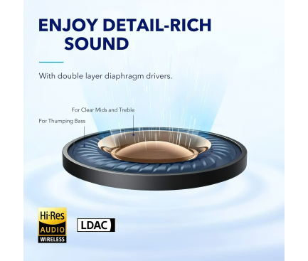 Anker SoundCore Space A40, Black A3936G11 - immagine 6